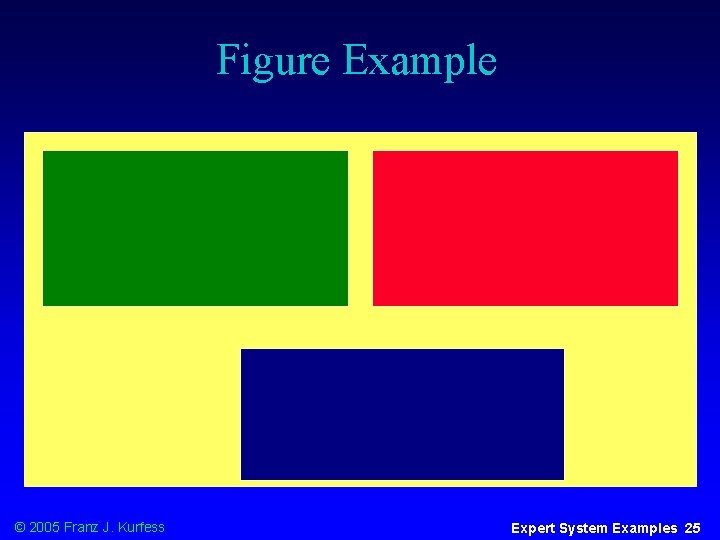 Figure Example © 2005 Franz J. Kurfess Expert System Examples 25 