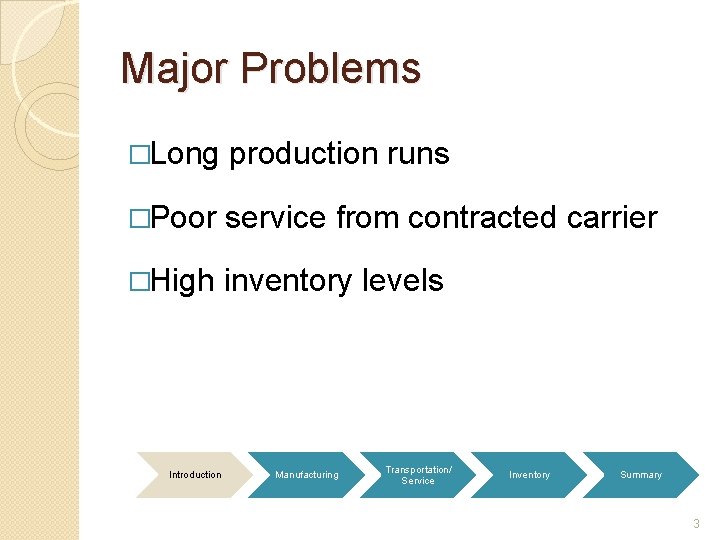 Major Problems �Long production runs �Poor service from contracted carrier �High inventory levels Introduction