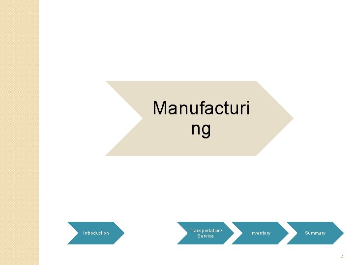 Manufacturi ng Introduction Manufacturing Transportation/ Service Inventory Summary 4 