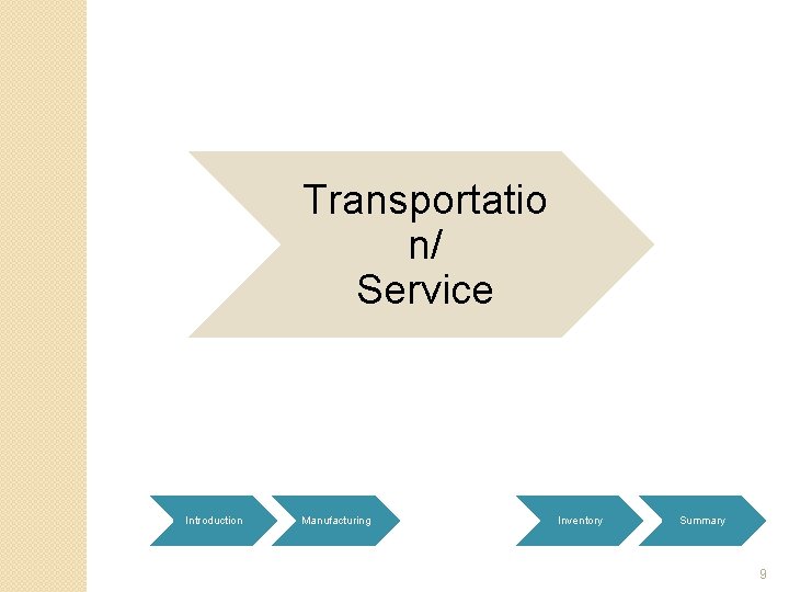 Transportatio n/ Service Introduction Manufacturing Transportation/ Service Inventory Summary 9 