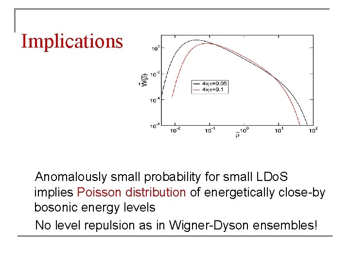 Implications Anomalously small probability for small LDo. S implies Poisson distribution of energetically close-by