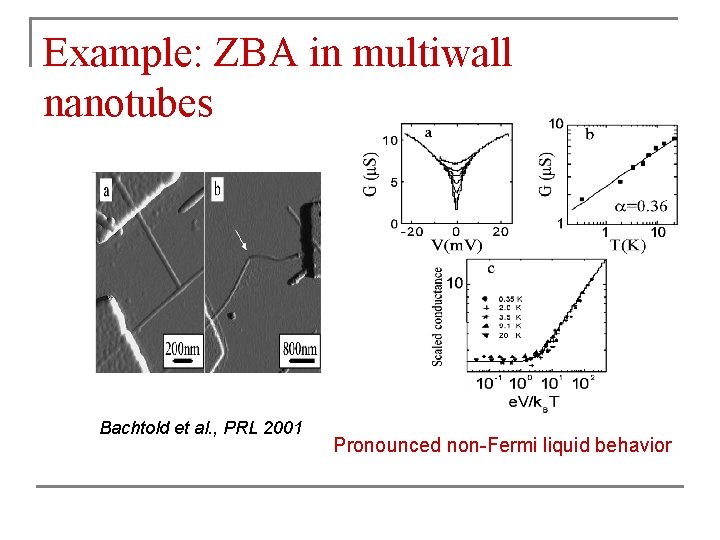 Example: ZBA in multiwall nanotubes Bachtold et al. , PRL 2001 Pronounced non-Fermi liquid