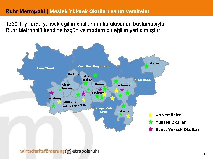 Ruhr Metropolü | Meslek Yüksek Okulları ve üniversiteler 1960’ lı yıllarda yüksek eğitim okullarının