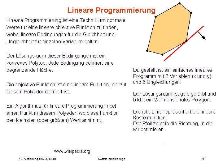 Lineare Programmierung ist eine Technik um optimale Werte für eine lineare objektive Funktion zu