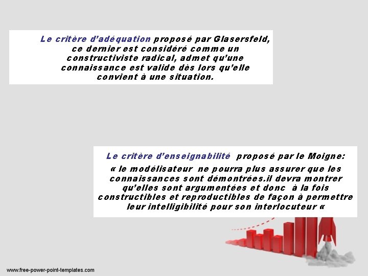 Le critère d’adéquation proposé par Glasersfeld, ce dernier est considéré comme un constructiviste radical,