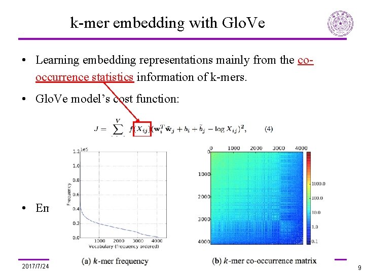 k-mer embedding with Glo. Ve • Learning embedding representations mainly from the cooccurrence statistics