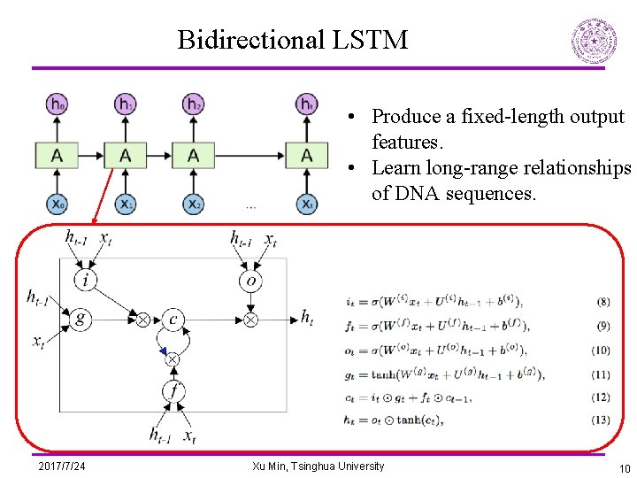 Bidirectional LSTM • Produce a fixed-length output features. • Learn long-range relationships of DNA