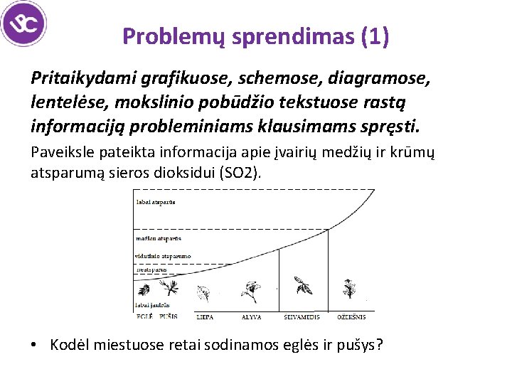 Problemų sprendimas (1) Pritaikydami grafikuose, schemose, diagramose, lentelėse, mokslinio pobūdžio tekstuose rastą informaciją probleminiams