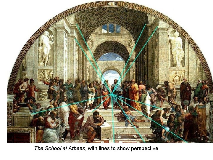 The School at Athens, with lines to show perspective 