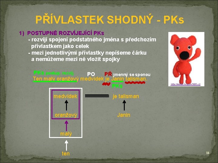 PŘÍVLASTEK SHODNÝ - PKs 1) POSTUPNĚ ROZVÍJEJÍCÍ PKs - rozvíjí spojení podstatného jména s