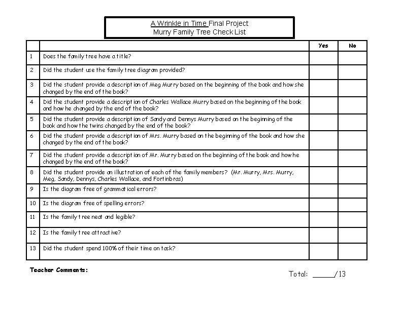 A Wrinkle in Time Final Project Murry Family Tree Check List Yes 1 Does