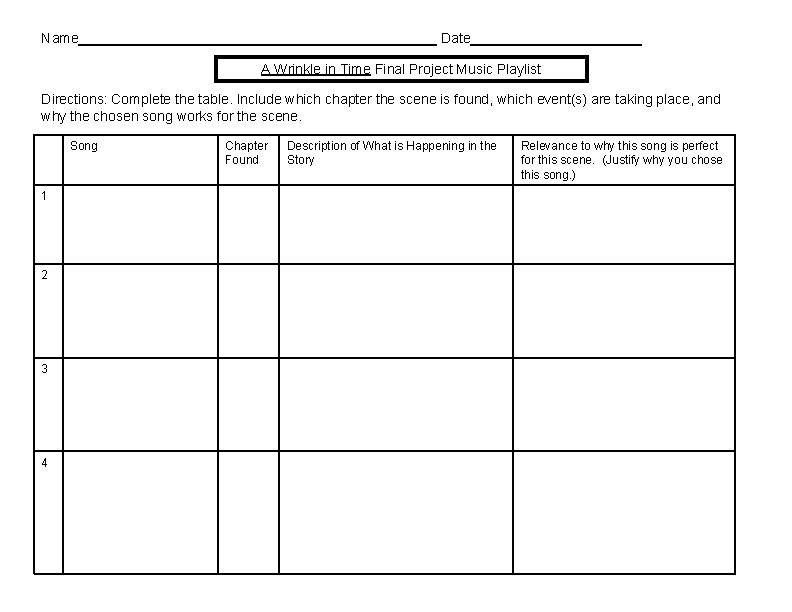 Name_______________________ Date___________ A Wrinkle in Time Final Project Music Playlist Directions: Complete the table.