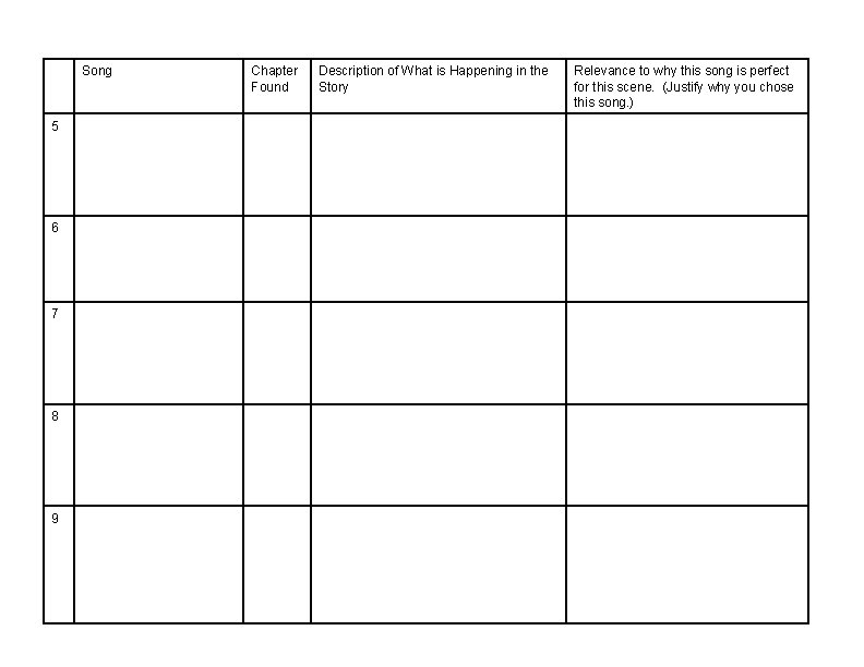 Song 5 6 7 8 9 Chapter Found Description of What is Happening in