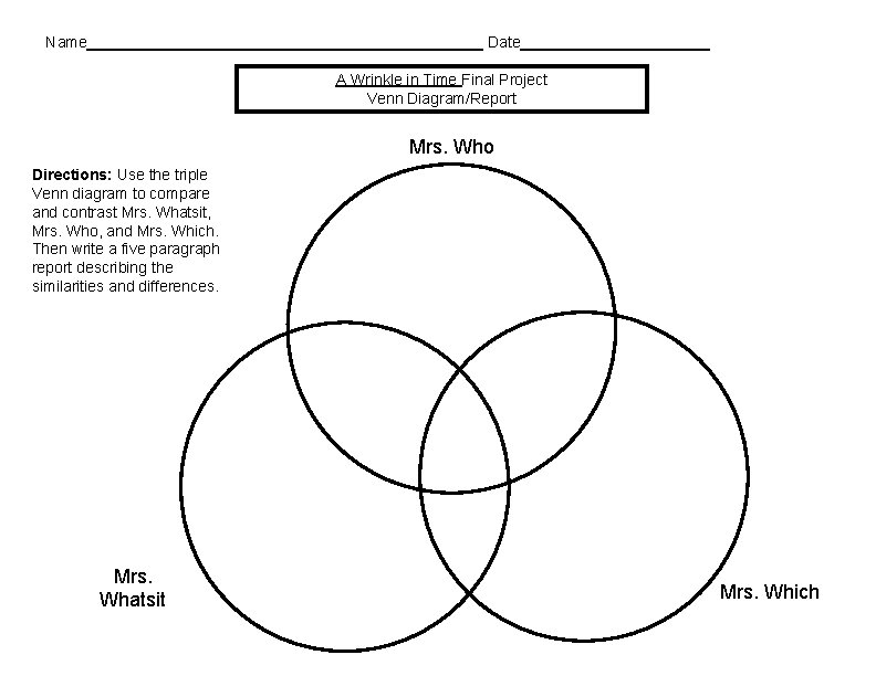 Name_______________________ Date___________ A Wrinkle in Time Final Project Venn Diagram/Report Mrs. Who Directions: Use