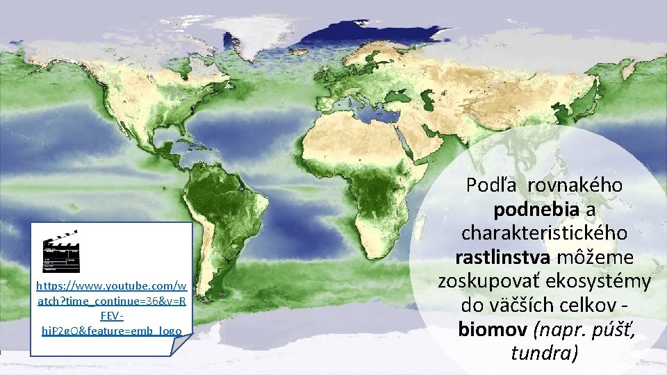 https: //www. youtube. com/w atch? time_continue=36&v=R FEVhi. P 2 g. Q&feature=emb_logo Podľa rovnakého podnebia