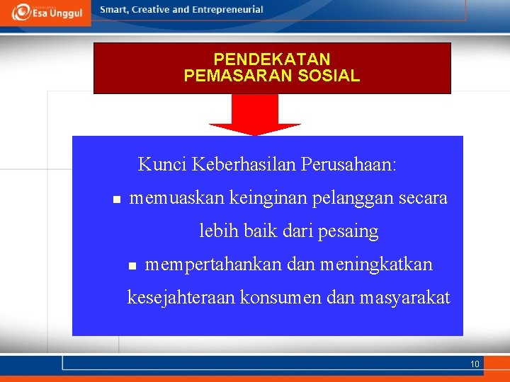 PENDEKATAN PEMASARAN SOSIAL Kunci Keberhasilan Perusahaan: n memuaskan keinginan pelanggan secara lebih baik dari