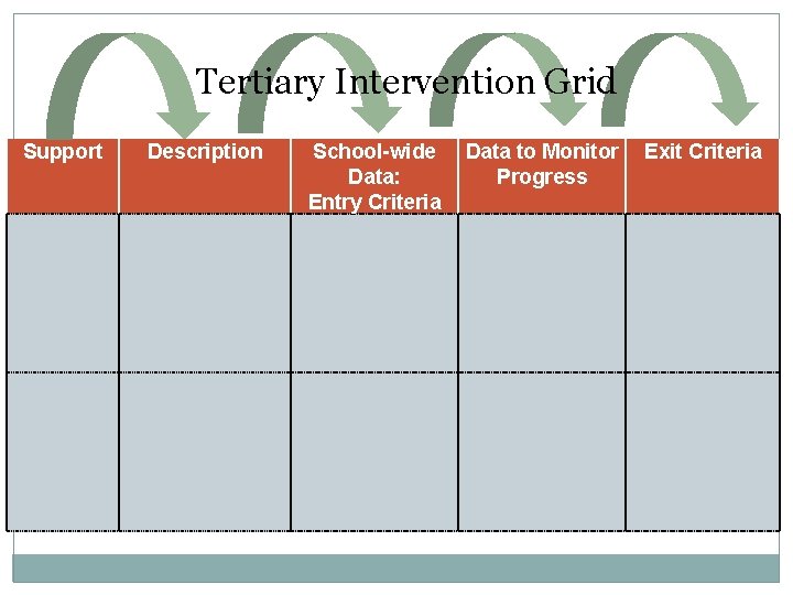 Tertiary Intervention Grid Support Description School-wide Data: Entry Criteria Data to Monitor Progress Exit Tertiary Intervention Grid Support Description School-wide Data: Entry Criteria Data to Monitor Progress Exit