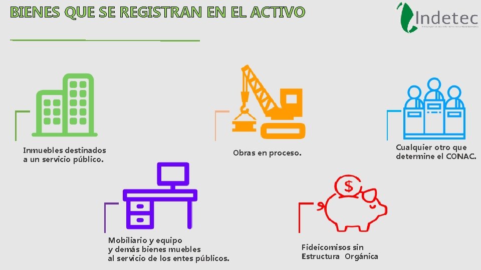 BIENES QUE SE REGISTRAN EN EL ACTIVO Inmuebles destinados a un servicio público. Mobiliario
