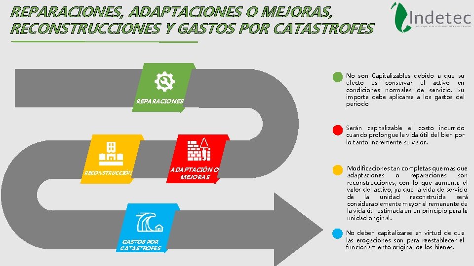 REPARACIONES, ADAPTACIONES O MEJORAS, RECONSTRUCCIONES Y GASTOS POR CATASTROFES REPARACIONES No son Capitalizables debido