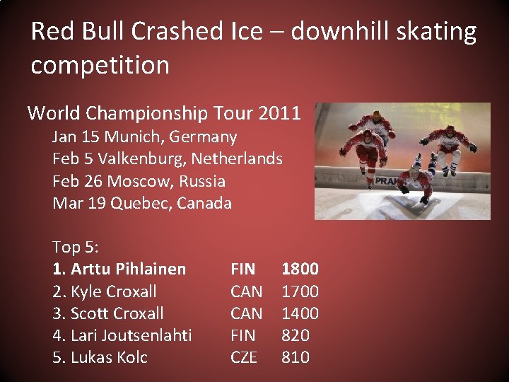 Red Bull Crashed Ice – downhill skating competition World Championship Tour 2011 Jan 15