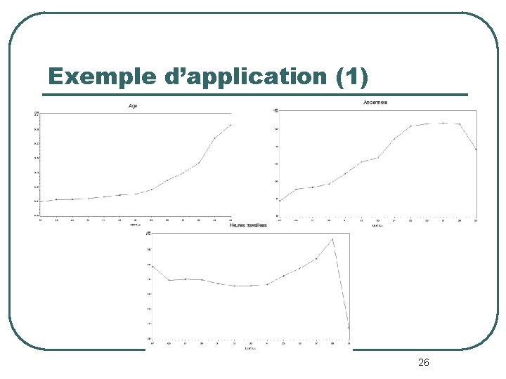 Exemple d’application (1) 26 