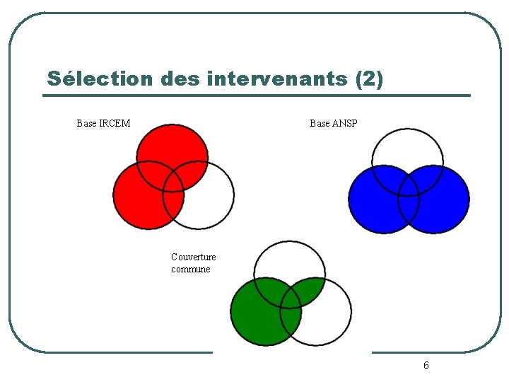 Sélection des intervenants (2) Base IRCEM Base ANSP Couverture commune 6 