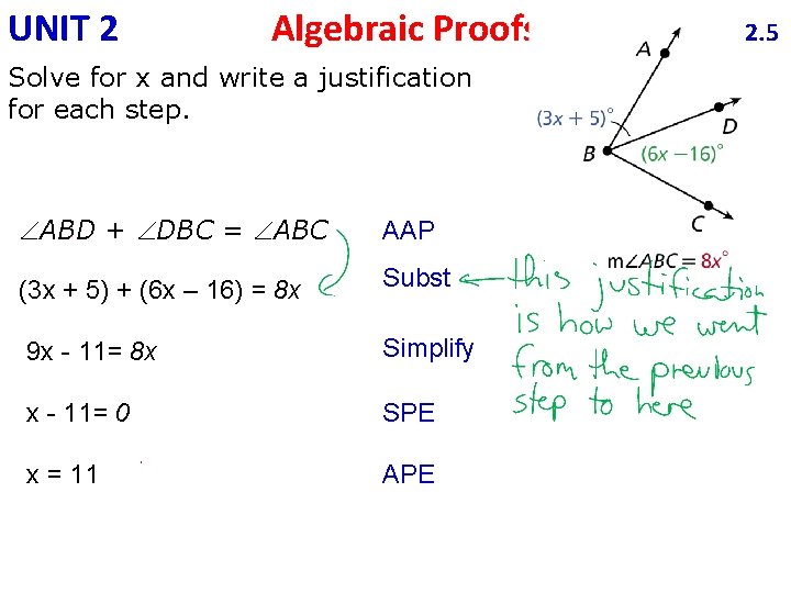 UNIT 2 Algebraic Proofs Solve for x and write a justification for each step.