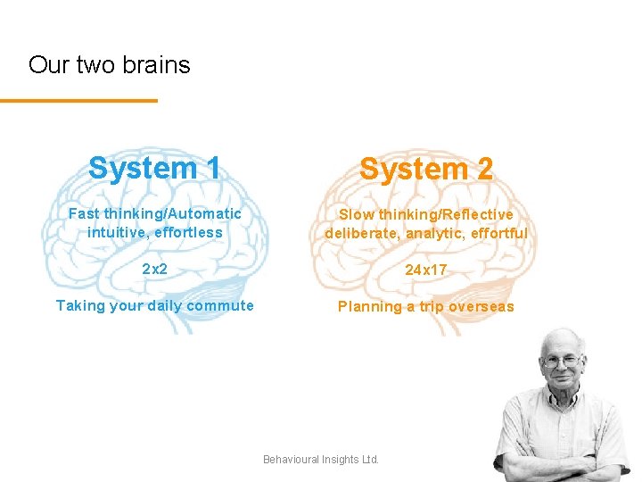 Our two brains System 1 System 2 Fast thinking/Automatic intuitive, effortless Slow thinking/Reflective deliberate,