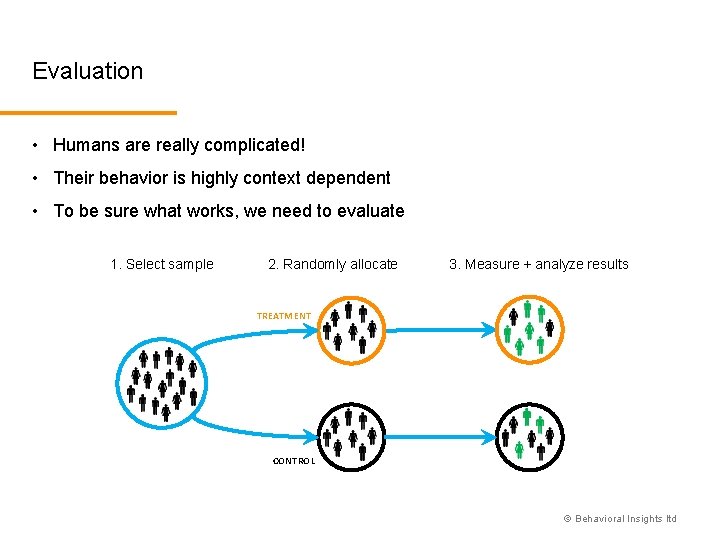 Evaluation • Humans are really complicated! • Their behavior is highly context dependent •