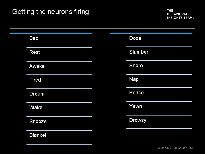 Getting the neurons firing Bed Doze Rest Slumber Awake Snore Tired Nap Dream Peace