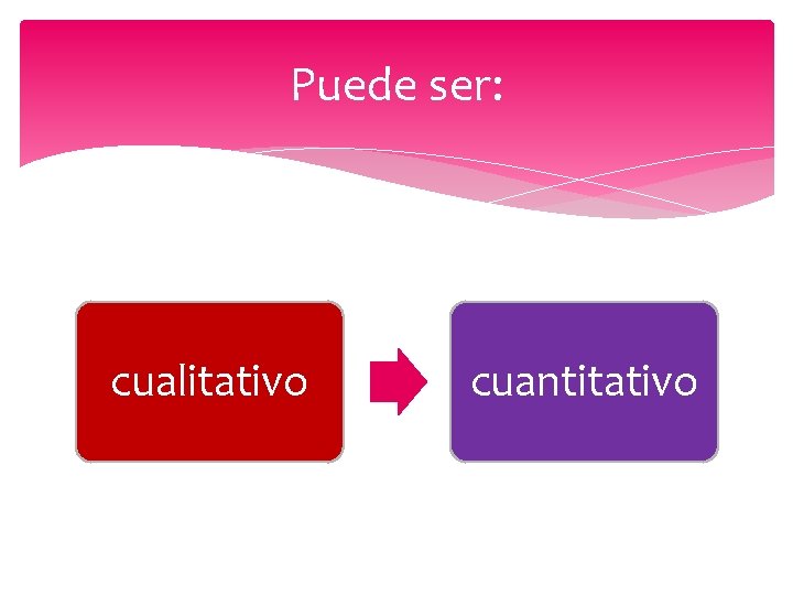 Puede ser: cualitativo cuantitativo 