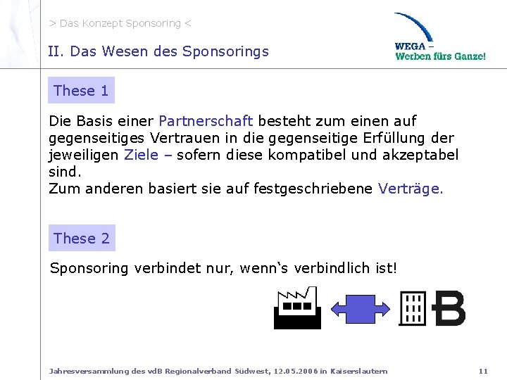 > Das Konzept Sponsoring < II. Fazit II. Das Wesen des Sponsorings These 1