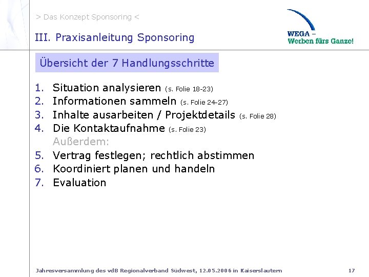 > Das Konzept Sponsoring < III. Übersicht Handlungss III. Praxisanleitung Sponsoring Übersicht der 7