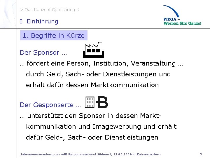 > Das Konzept Sponsoring < I. Einführung I. 1 Sponsor/Gesponser te 1. Begriffe in