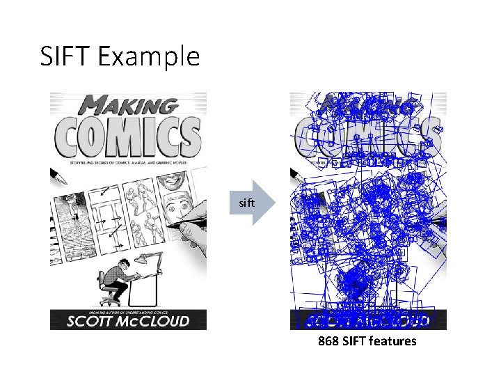 SIFT Example sift 868 SIFT features 