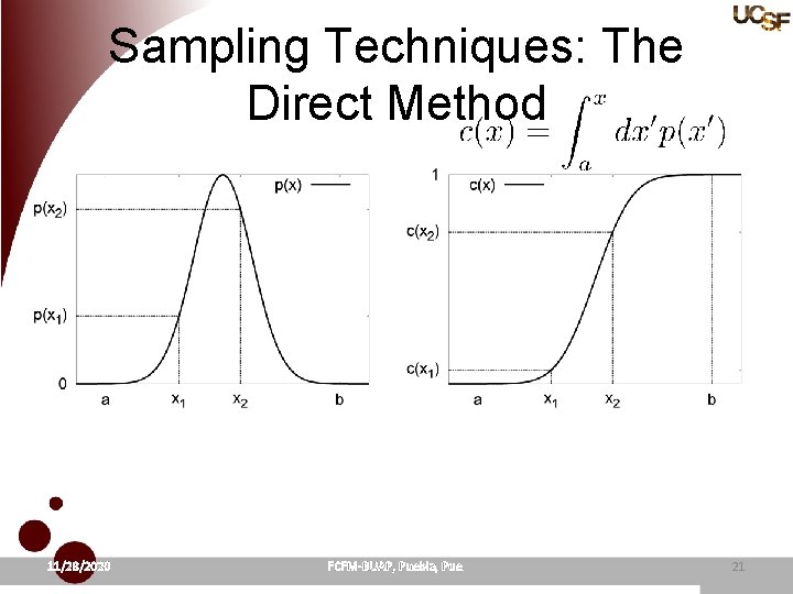 Sampling Techniques: The Direct Method 11/28/2020 FCFM-BUAP, Puebla, Pue. 21 