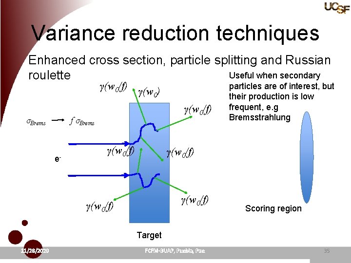 Variance reduction techniques Enhanced cross section, particle splitting and Russian Useful when secondary roulette