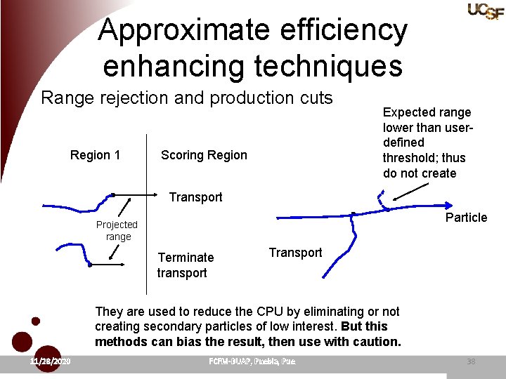Approximate efficiency enhancing techniques Range rejection and production cuts Region 1 Scoring Region Expected