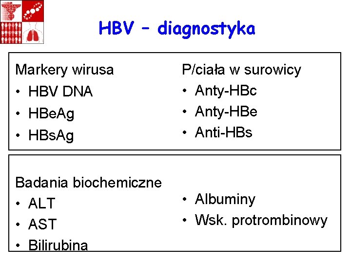 HBV – diagnostyka Markery wirusa • HBV DNA • HBe. Ag • HBs. Ag