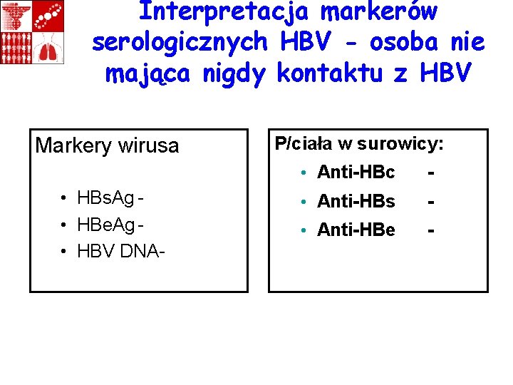 Interpretacja markerów serologicznych HBV - osoba nie mająca nigdy kontaktu z HBV Markery wirusa