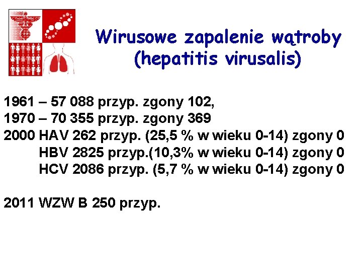 Wirusowe zapalenie wątroby (hepatitis virusalis) 1961 – 57 088 przyp. zgony 102, 1970 –