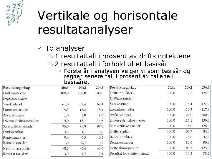 Vertikale og horisontale resultatanalyser ü To analyser Ê 1 resultattall i prosent av driftsinntektene