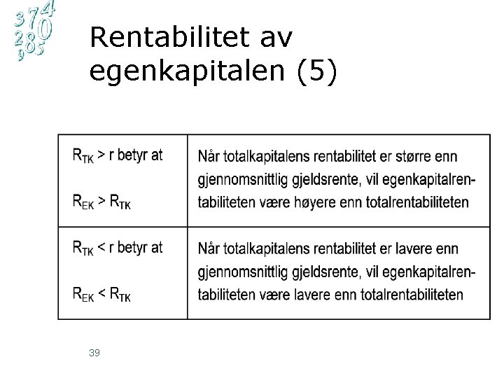 Rentabilitet av egenkapitalen (5) 39 