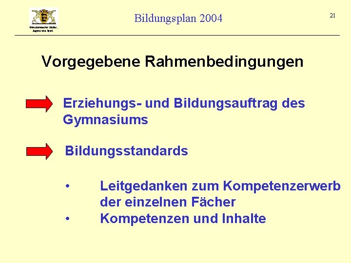 Bildungsplan 2004 21 Ministerium für Kultus, Jugend und Sport Vorgegebene Rahmenbedingungen Erziehungs- und Bildungsauftrag
