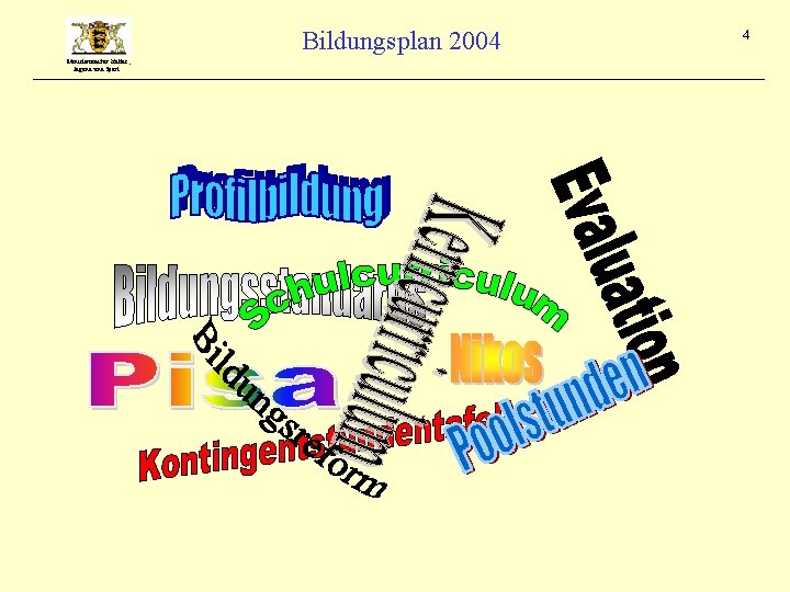 Bildungsplan 2004 Ministerium für Kultus, Jugend und Sport 4 
