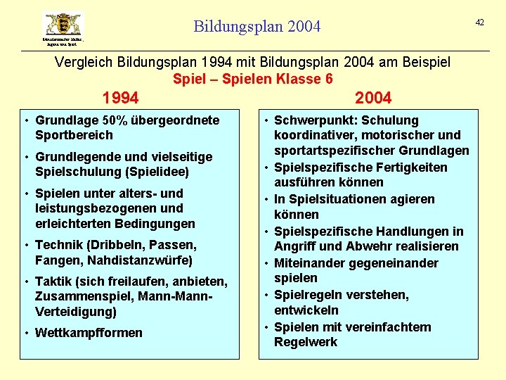 Bildungsplan 2004 42 Ministerium für Kultus, Jugend und Sport Vergleich Bildungsplan 1994 mit Bildungsplan