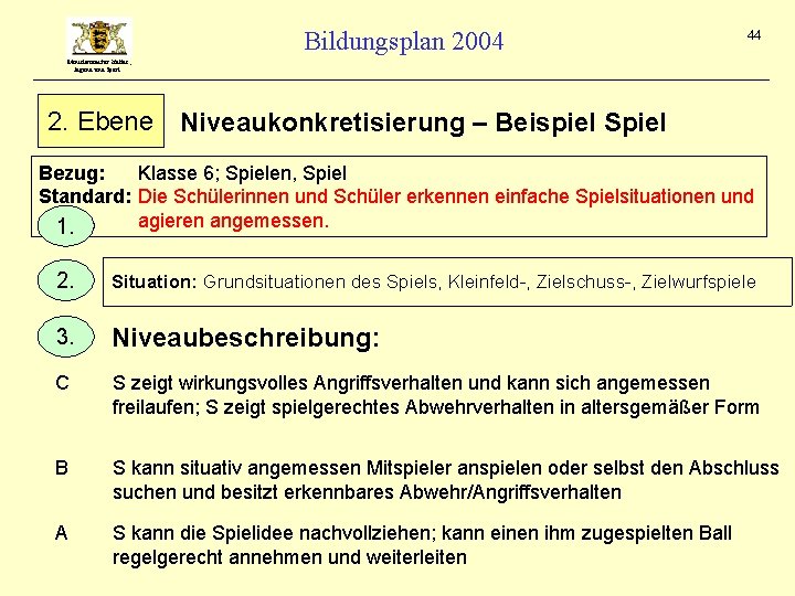 Bildungsplan 2004 44 Ministerium für Kultus, Jugend und Sport 2. Ebene Niveaukonkretisierung – Beispiel