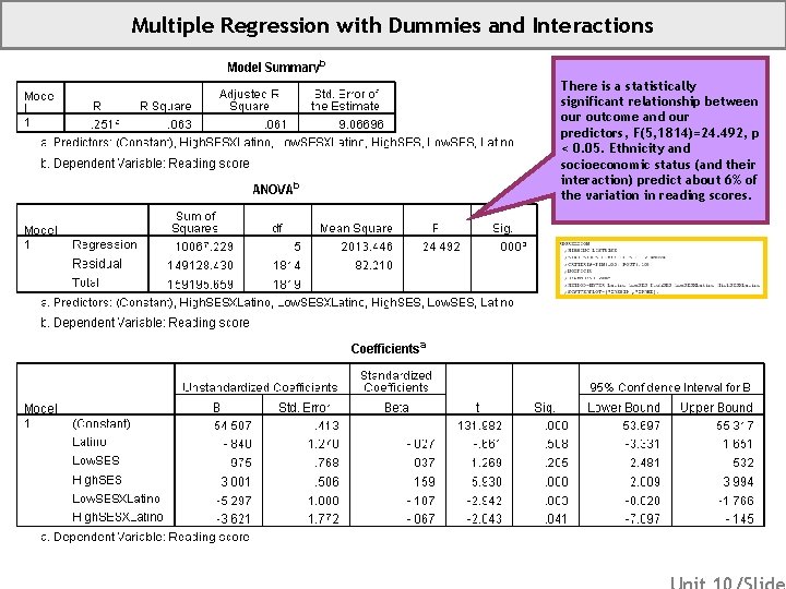 Multiple Regression with Dummies and Interactions There is a statistically significant relationship between our
