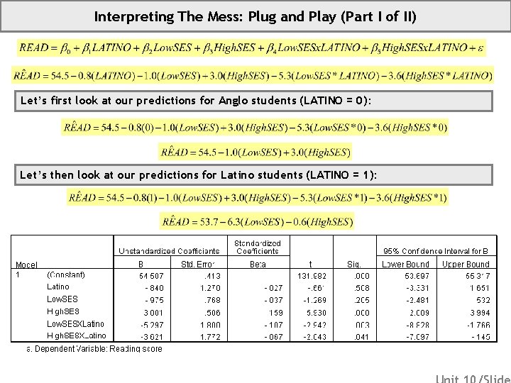 Interpreting The Mess: Plug and Play (Part I of II) Let’s first look at