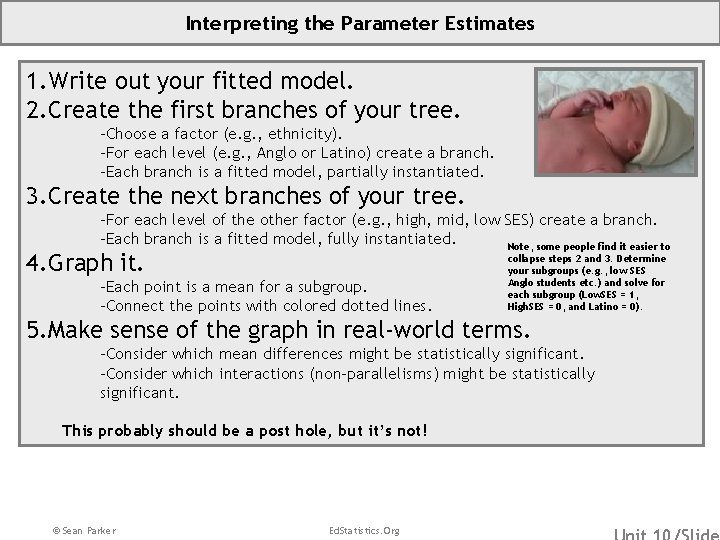 Interpreting the Parameter Estimates 1. Write out your fitted model. 2. Create the first
